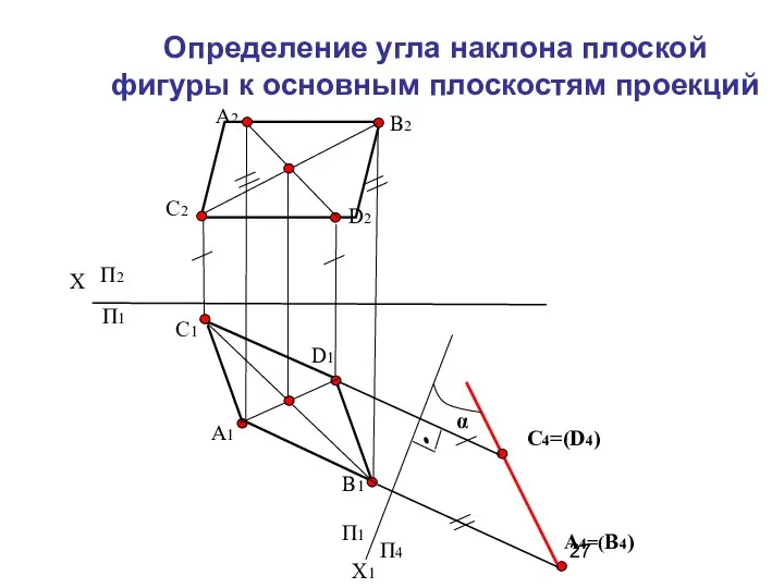 Определение угла наклона плоской фигуры к основным плоскостям проекций α А2