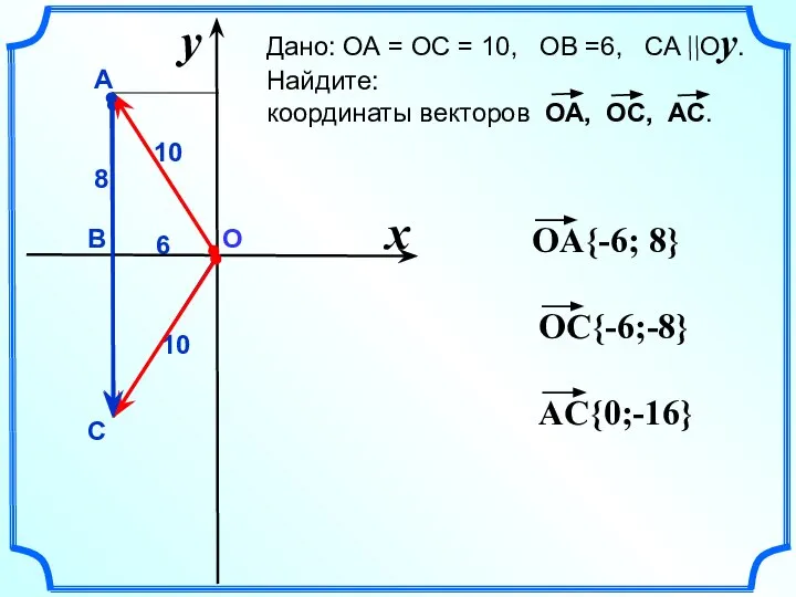 y О 6 x А В С 8