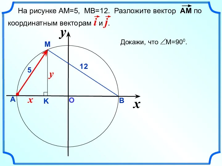 О x А В M 12 5 На рисунке АМ=5, МВ=12.