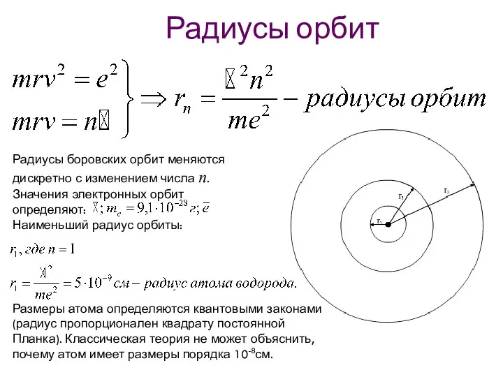 Радиусы орбит Радиусы боровских орбит меняются дискретно с изменением числа n.