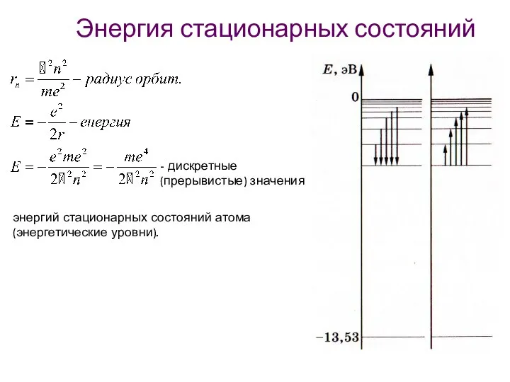 Энергия стационарных состояний - дискретные (прерывистые) значения энергий стационарных состояний атома (энергетические уровни).