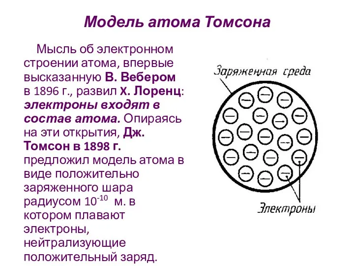 Модель атома Томсона Мысль об электронном строении атома, впервые высказанную В.