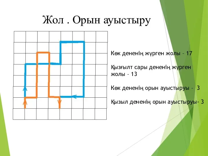 Көк дененің жүрген жолы – 17 Қызғылт сары дененің жүрген жолы