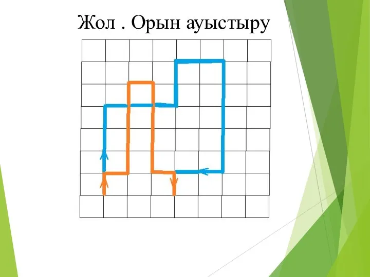 Жол . Орын ауыстыру