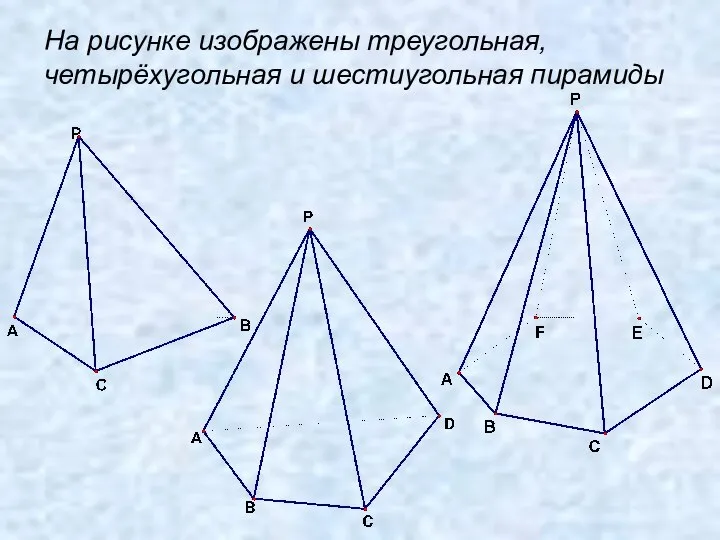 На рисунке изображены треугольная, четырёхугольная и шестиугольная пирамиды