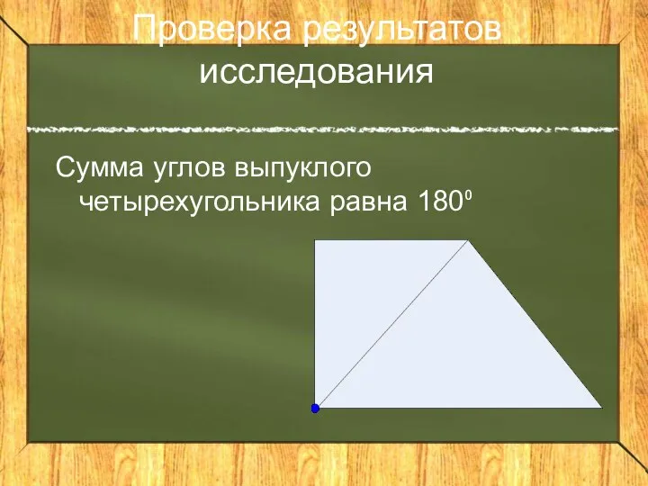 Проверка результатов исследования Сумма углов выпуклого четырехугольника равна 180⁰