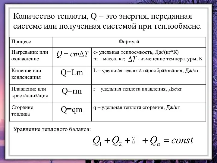 Количество теплоты, Q – это энергия, переданная системе или полученная системой при теплообмене. Уравнение теплового баланса: