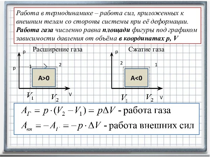 Работа в термодинамике – работа сил, приложенных к внешним телам со