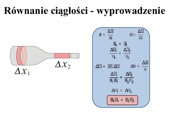 Równanie ciągłości - wyprowadzenie