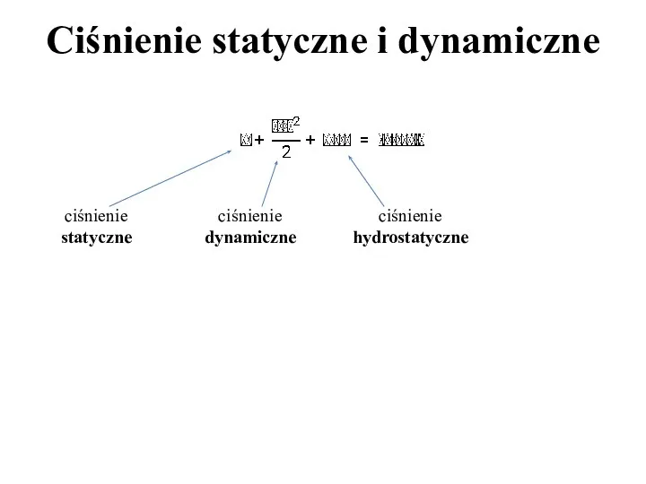 Ciśnienie statyczne i dynamiczne ciśnienie statyczne ciśnienie dynamiczne ciśnienie hydrostatyczne