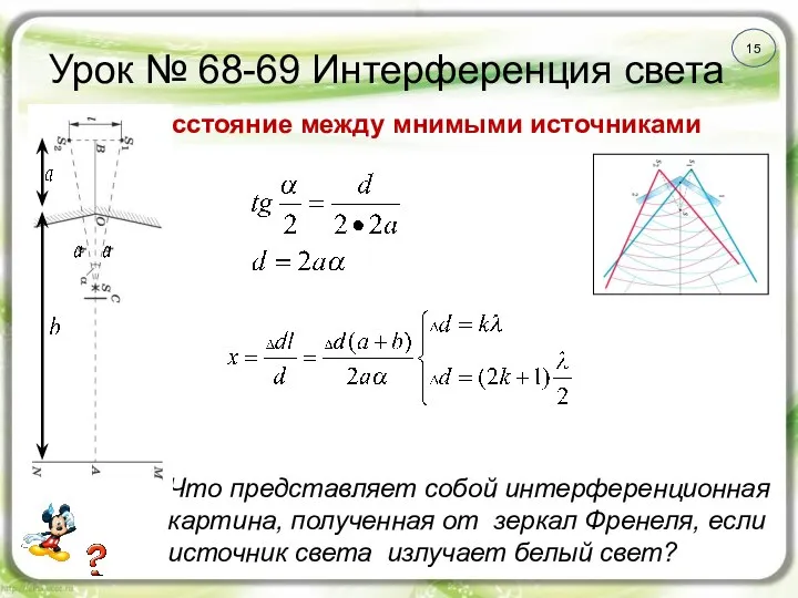 15 Урок № 68-69 Интерференция света Что представляет собой интерференционная картина,