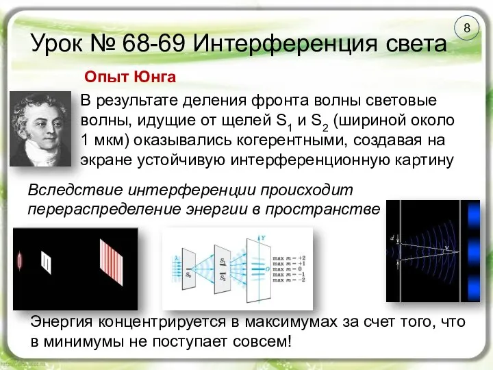 8 Урок № 68-69 Интерференция света В результате деления фронта волны