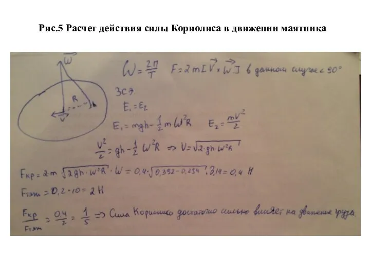 Рис.5 Расчет действия силы Кориолиса в движении маятника