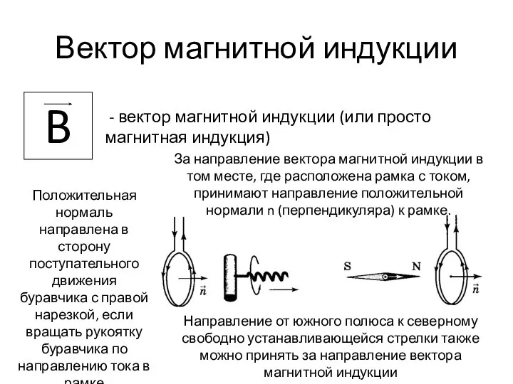 Вектор магнитной индукции B - вектор магнитной индукции (или просто магнитная