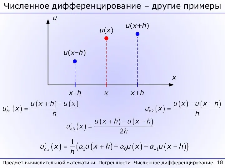 Численное дифференцирование – другие примеры Предмет вычислительной математики. Погрешности. Численное дифференцирование.