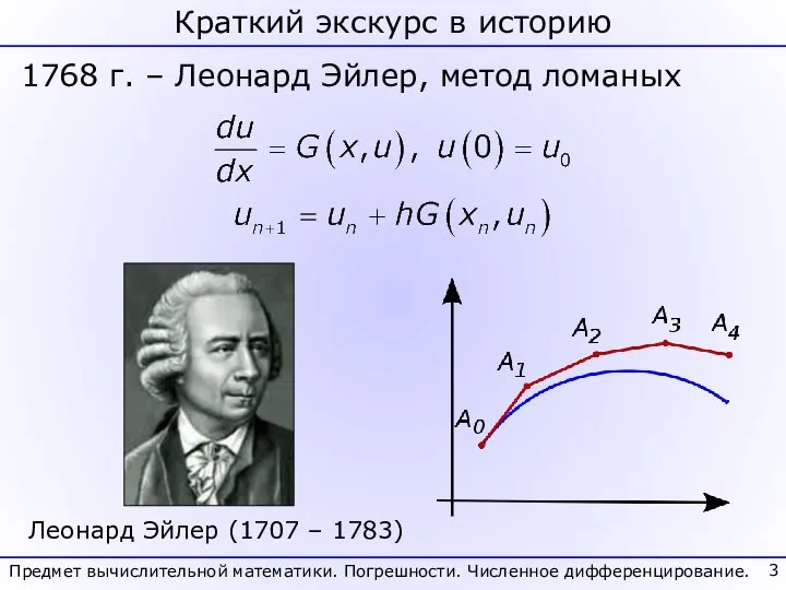 Предмет вычислительной математики. Погрешности. Численное дифференцирование. Краткий экскурс в историю 1768