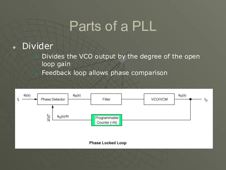 Parts of a PLL Divider Divides the VCO output by the
