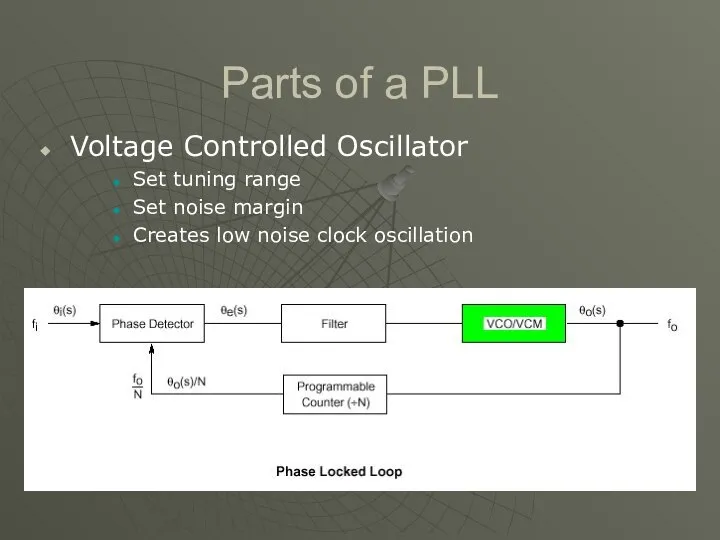 Parts of a PLL Voltage Controlled Oscillator Set tuning range Set