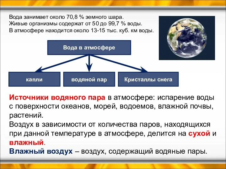 Вода занимает около 70,8 % земного шара. Живые организмы содержат от