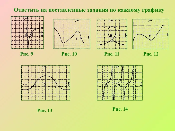 Рис. 9 Рис. 10 Рис. 11 Рис. 14 Рис. 13 Рис.