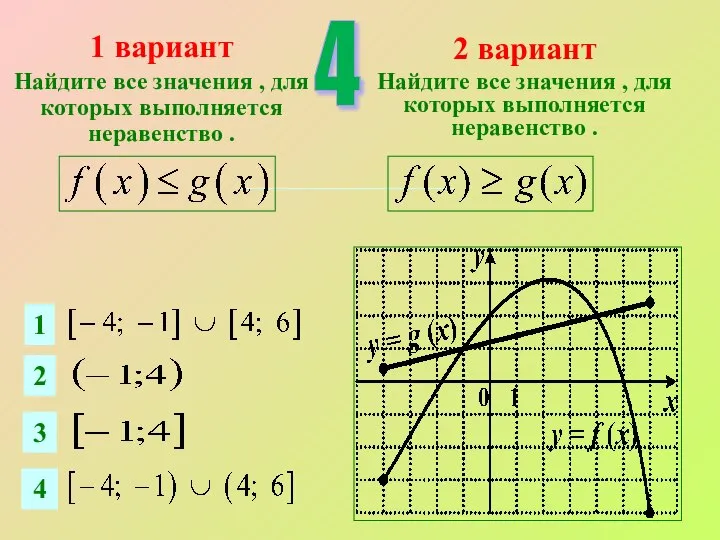 1 2 3 4 1 вариант Найдите все значения , для