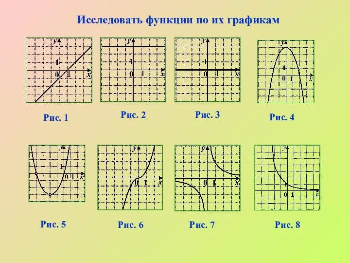 Рис. 1 Рис. 2 Рис. 3 Рис. 4 Рис. 5 Рис.