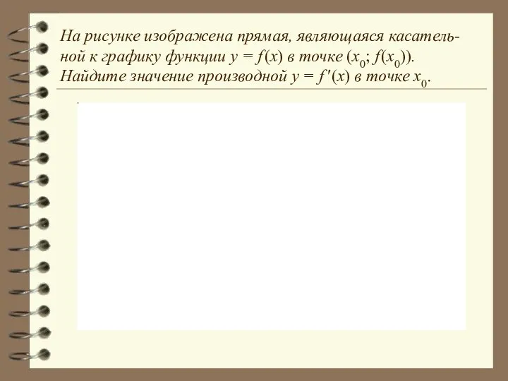 На рисунке изображена прямая, являющаяся касатель-ной к графику функции y =