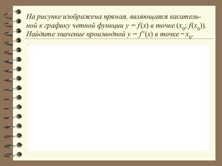 На рисунке изображена прямая, являющаяся касатель-ной к графику четной функции y