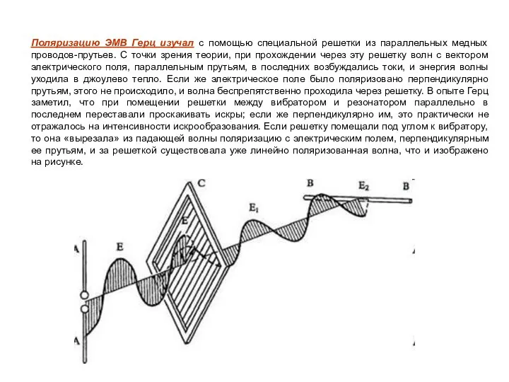Поляризацию ЭМВ Герц изучал с помощью специальной решетки из параллельных медных