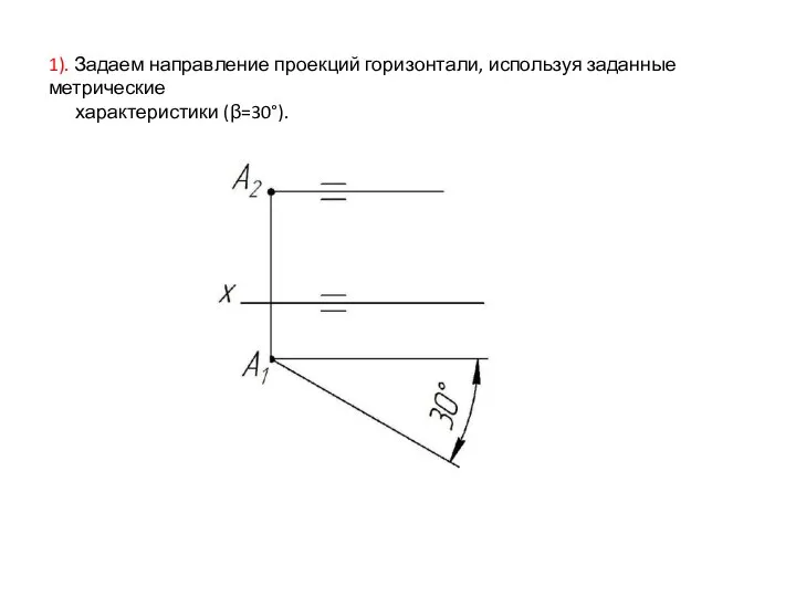 1). Задаем направление проекций горизонтали, используя заданные метрические характеристики (β=30°).