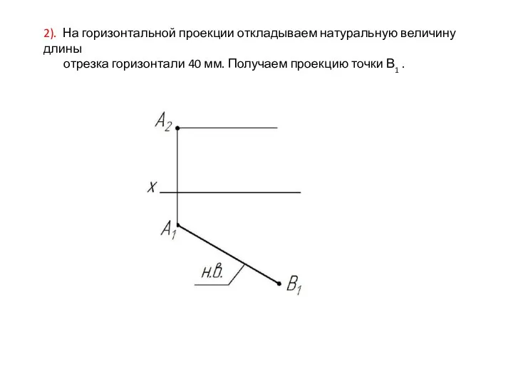 2). На горизонтальной проекции откладываем натуральную величину длины отрезка горизонтали 40