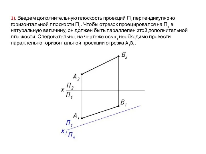 1). Введем дополнительную плоскость проекций П4 перпендикулярно горизонтальной плоскости П1. Чтобы