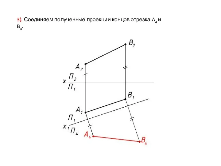 3). Соединяем полученные проекции концов отрезка A4 и B4.