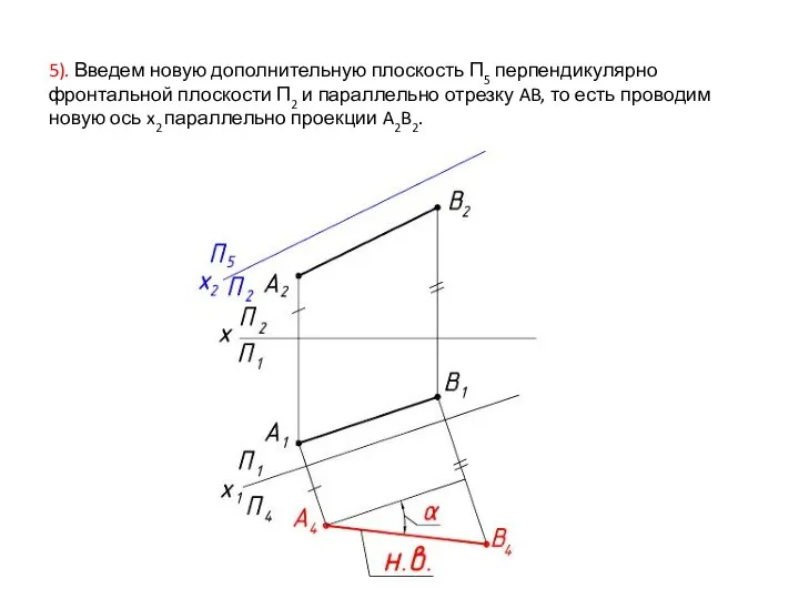 5). Введем новую дополнительную плоскость П5 перпендикулярно фронтальной плоскости П2 и