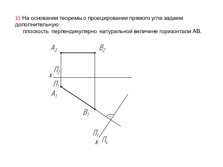 1). На основании теоремы о проецировании прямого угла задаем дополнительную плоскость перпендикулярно натуральной величине горизонтали АВ.