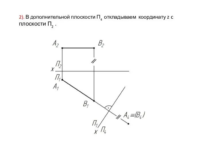 2). В дополнительной плоскости П4 откладываем координату z c плоскости П2 .