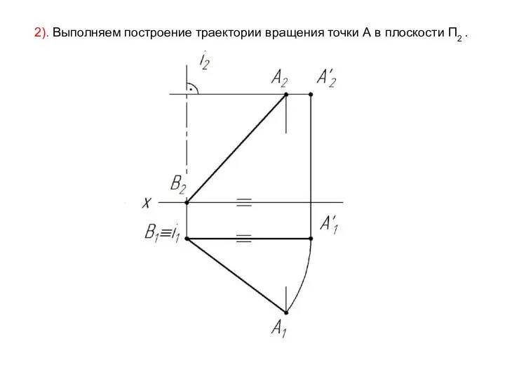 2). Выполняем построение траектории вращения точки А в плоскости П2 .