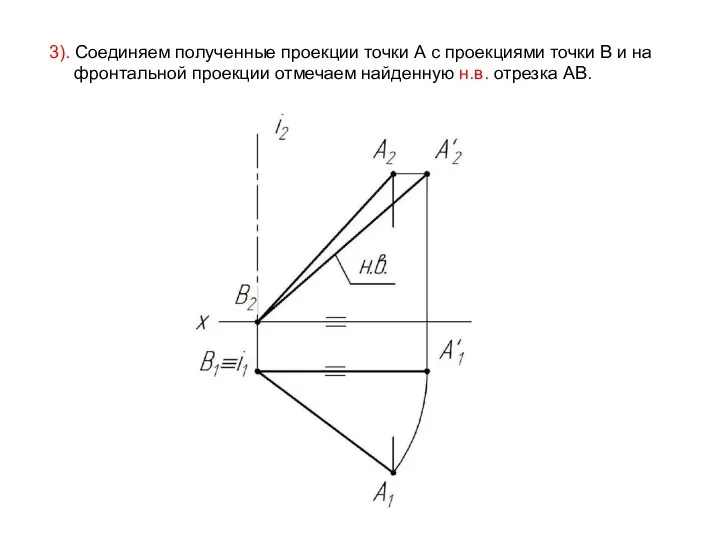 3). Соединяем полученные проекции точки А с проекциями точки В и