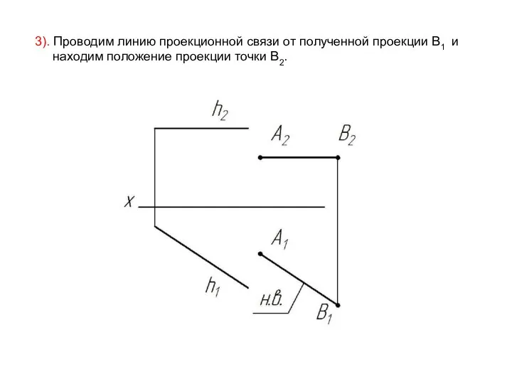3). Проводим линию проекционной связи от полученной проекции В1 и находим положение проекции точки В2.