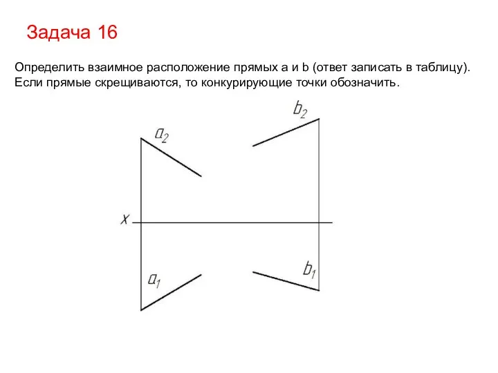 Задача 16 Определить взаимное расположение прямых a и b (ответ записать