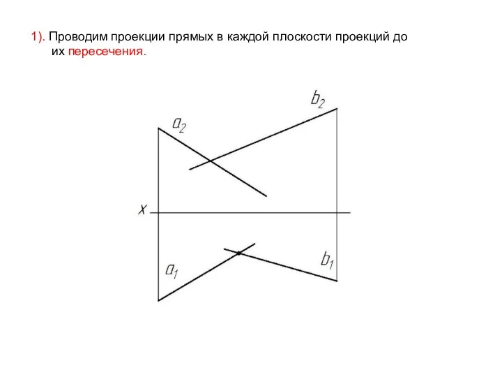 1). Проводим проекции прямых в каждой плоскости проекций до их пересечения.