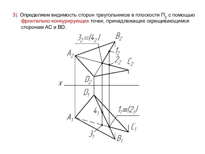 3). Определяем видимость сторон треугольников в плоскости П2 с помощью фронтально-конкурирующих