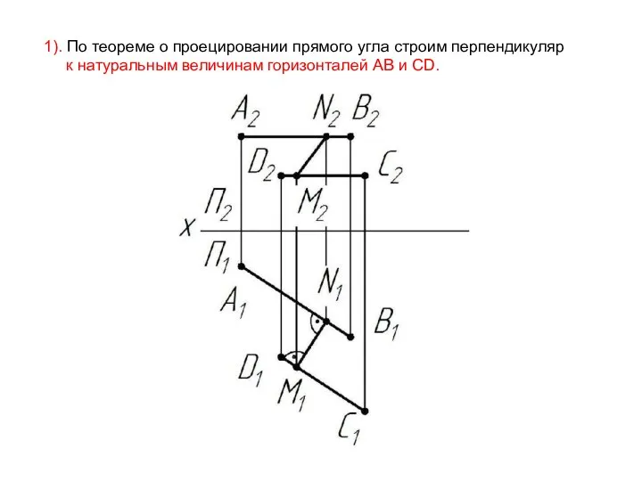 1). По теореме о проецировании прямого угла строим перпендикуляр к натуральным величинам горизонталей AB и CD.