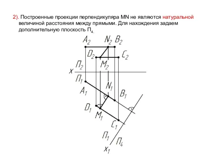 2). Построенные проекции перпендикуляра MN не являются натуральной величиной расстояния между