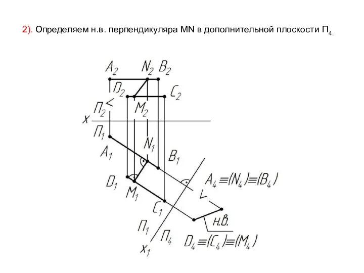 2). Определяем н.в. перпендикуляра MN в дополнительной плоскости П4.