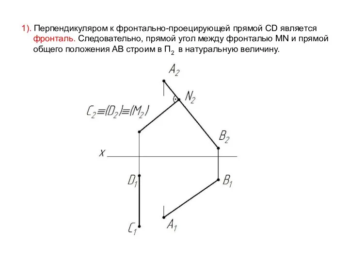 1). Перпендикуляром к фронтально-проецирующей прямой CD является фронталь. Следовательно, прямой угол