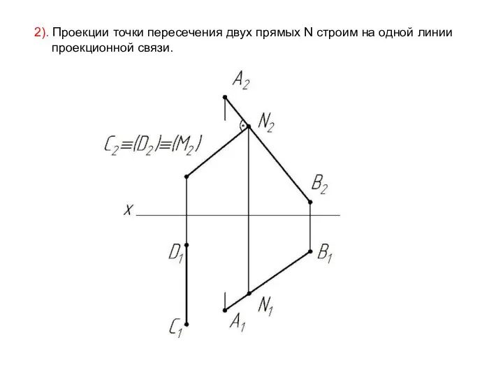 2). Проекции точки пересечения двух прямых N строим на одной линии проекционной связи.