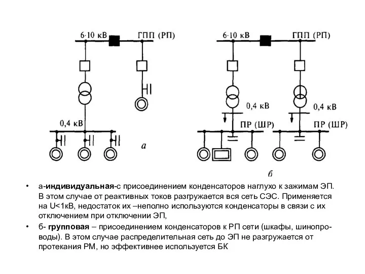 а-индивидуальная-с присоединением конденсаторов наглухо к зажимам ЭП. В этом случае от