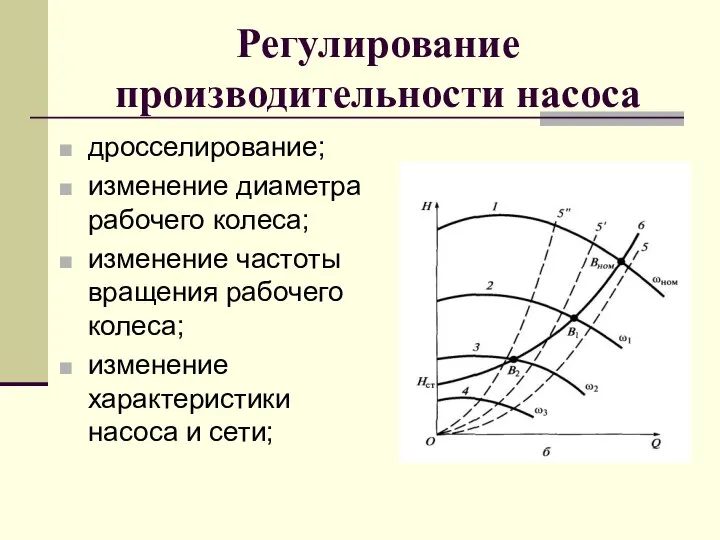 Регулирование производительности насоса дросселирование; изменение диаметра рабочего колеса; изменение частоты вращения