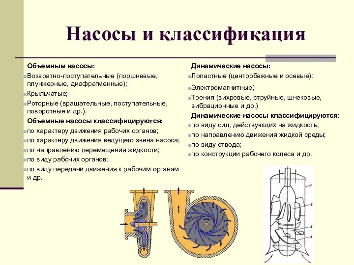 Насосы и классификация Объемным насосы: Возвратно-поступательные (поршневые, плунжерные, диафрагменные); Крыльчатые; Роторные